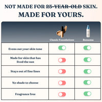 Adaptive Skin Tint