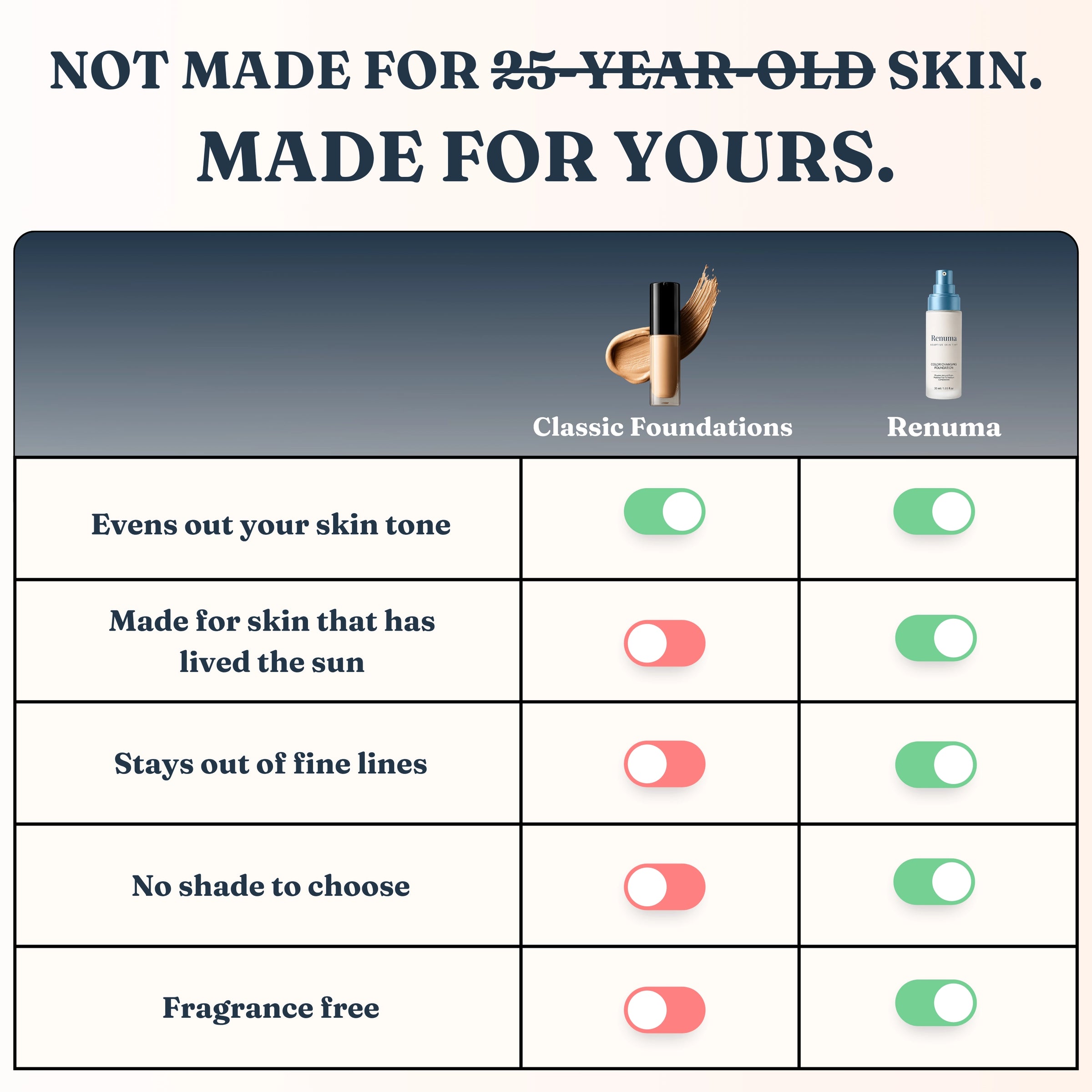 Adaptive Skin Tint